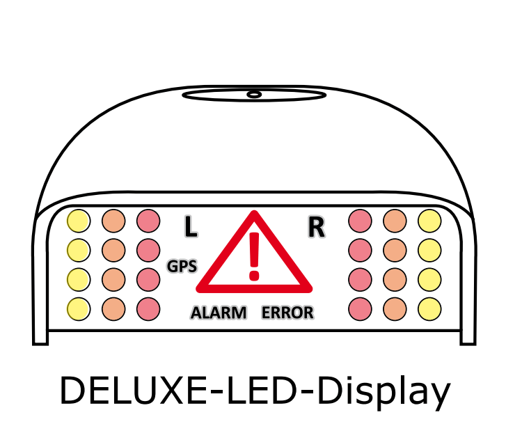 deluxe led